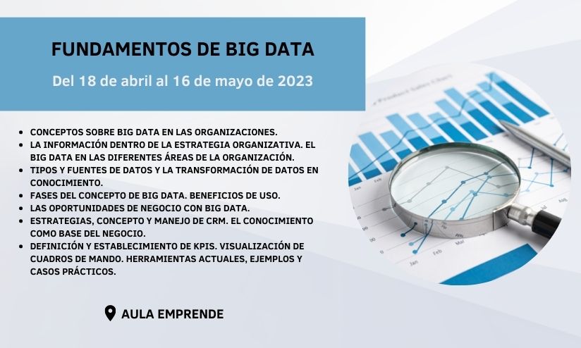 Fundamentos de Big Data